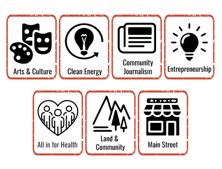 Icons show topics like community journalism, entrepreneurship, clean energy and arts and culture